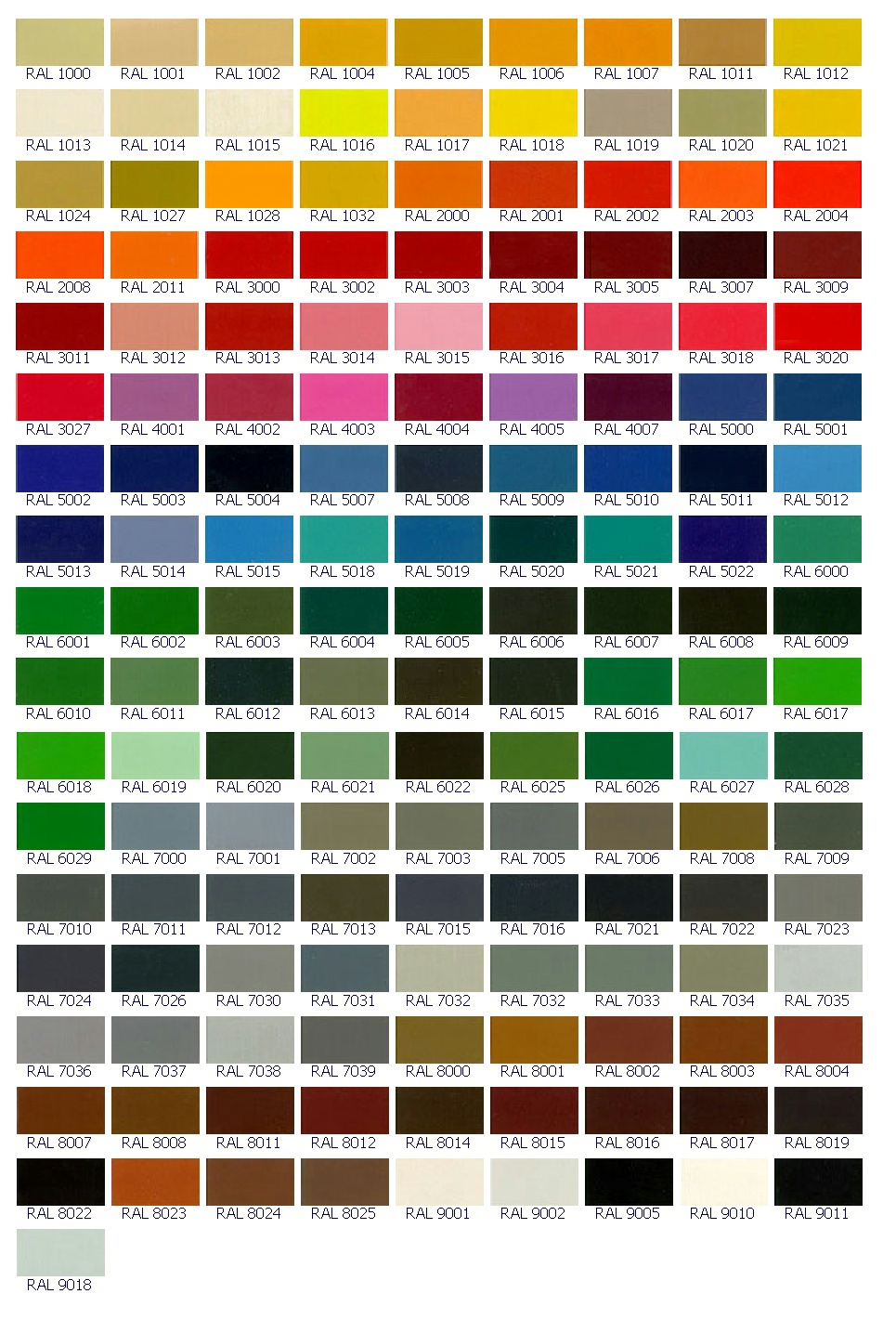 полімерне фарбування київ